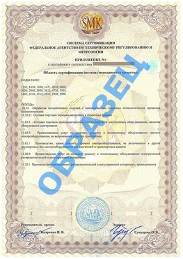 Приложение 1 Котельники Сертификат ГОСТ РВ 0015-002